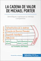 La_cadena_de_valor_de_Michael_Porter
