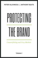 Protecting_the_Brand