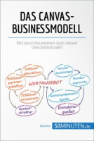 Das_Canvas-Businessmodell